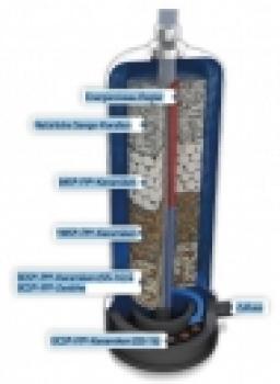 Energizing cartridge for Cell-Vitalizer Special
